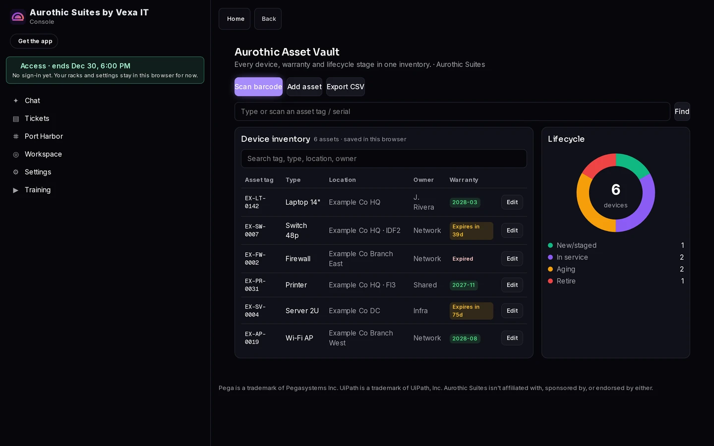 Aurothic Asset Vault screenshot with Example Co sample data