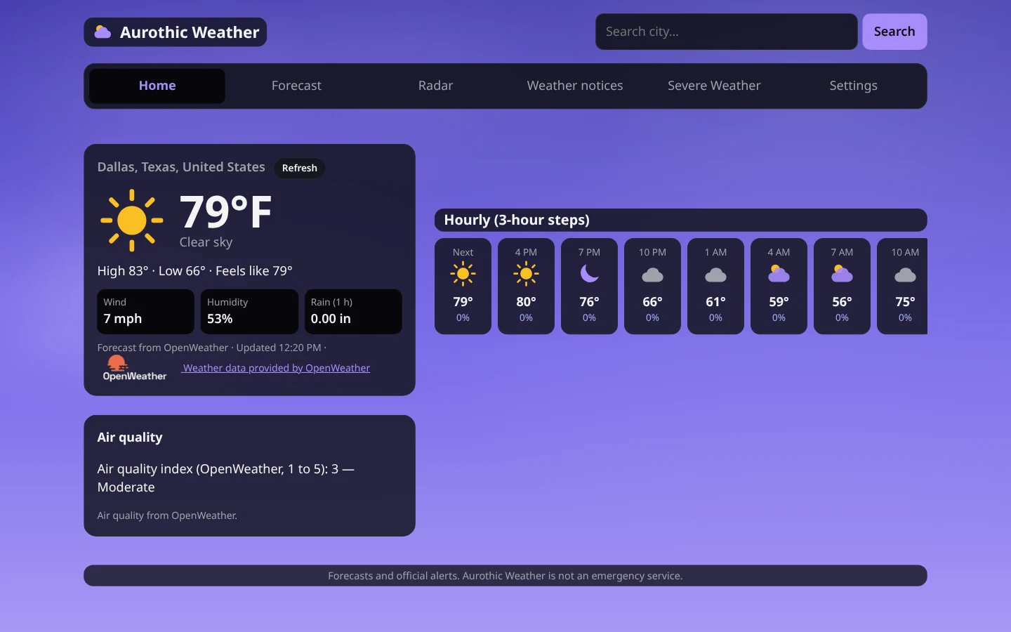 Aurothic Weather with Example Co sample data